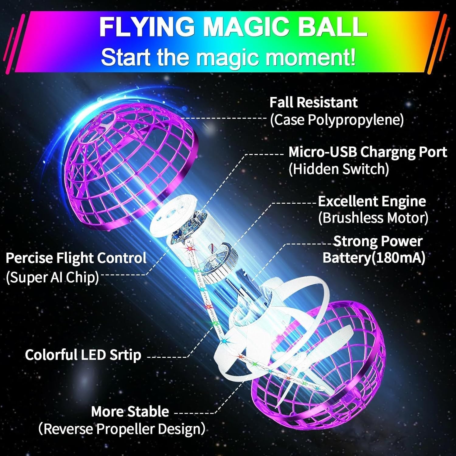 Flying Orb Ball Toy, Upgraded Parachute LED,Magic Hand Controlled Flying Gravity Ball,Cosmic Globe Boomerang