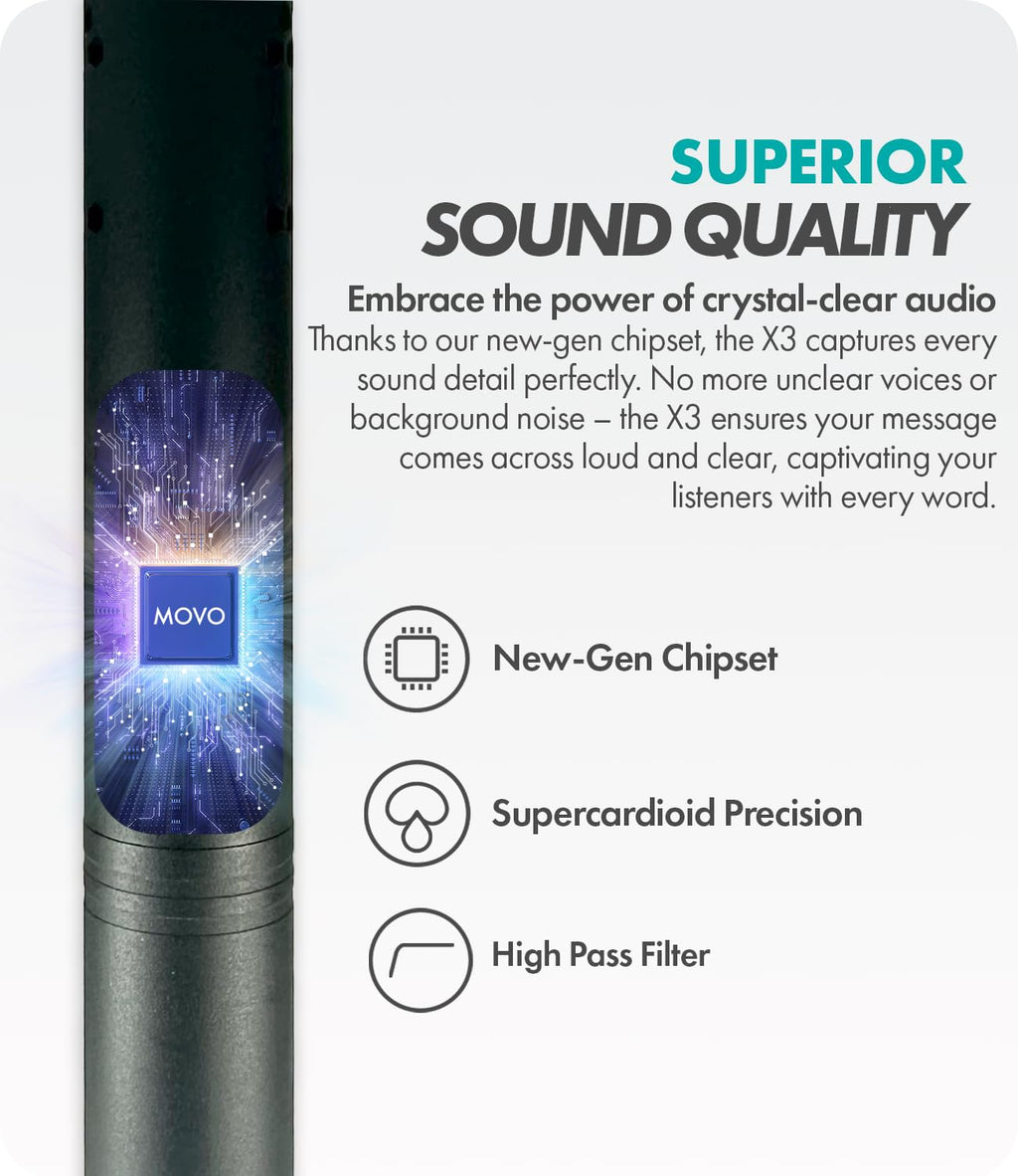 Movo X3-II 11-inch XLR Supercardioid Shotgun Condenser Microphone for Camera