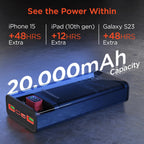 Clearcharge XL 20000Mah Transparent PD Power Bank