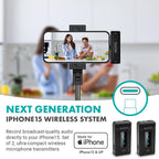 Movo WMX-2-C-DUO USB-C Dual Wireless Lav Mics