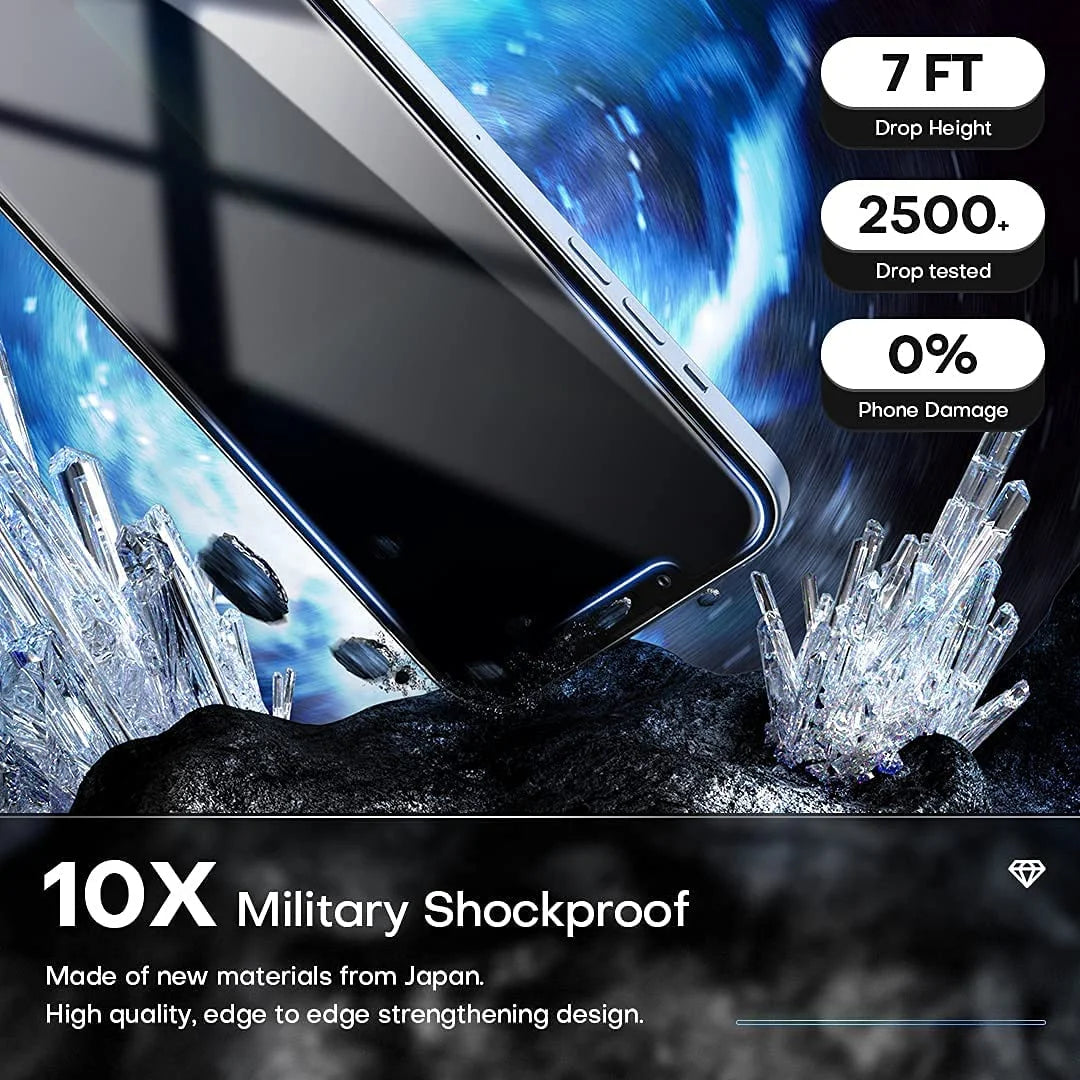Entronix Anti-Spy Privacy Screen Protector & Camera Lens Protector Compatible with iPhone 11 - 4-Piece Combo