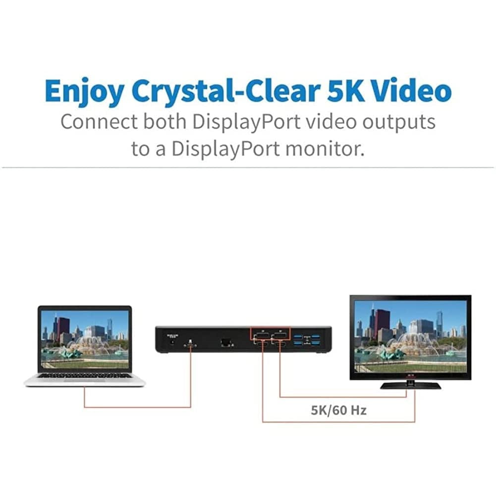 5K 60Hz USB C Dual Display Dock
