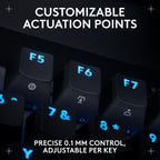 Logitech G PRO X TKL RAPID
