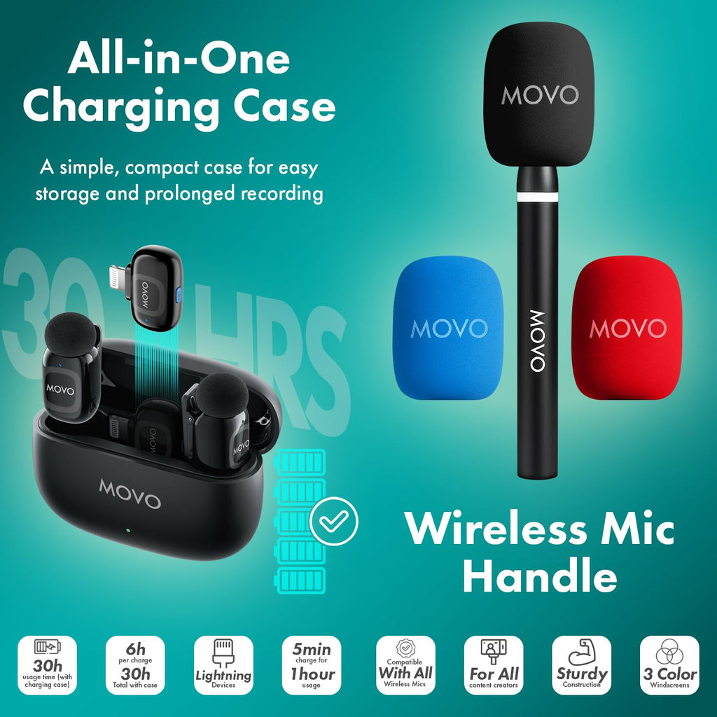 Movo NanoMic-L Lightning Wireless Mic With Handle