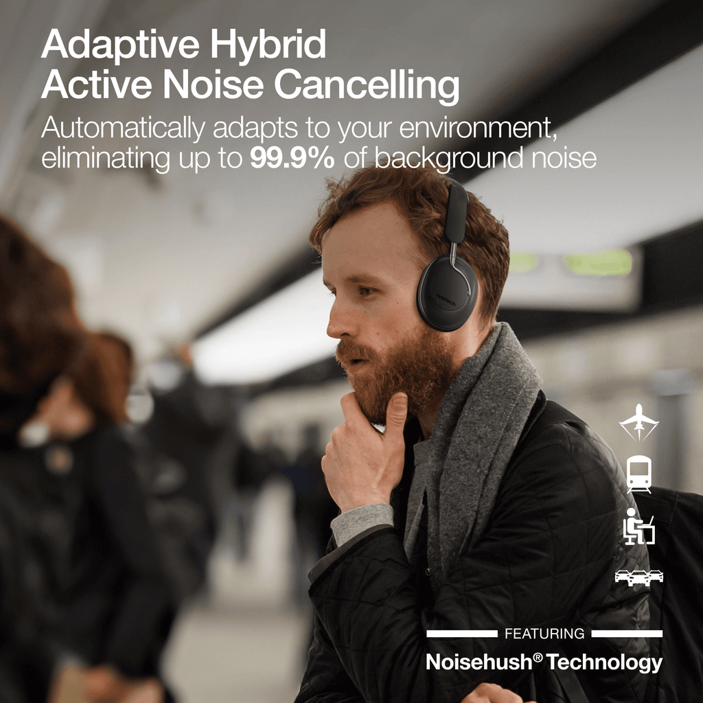Aura 360 ANC Wireless Headphones