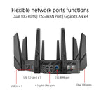 ROG Rapture GT-AXE16000 Wi-Fi 6E