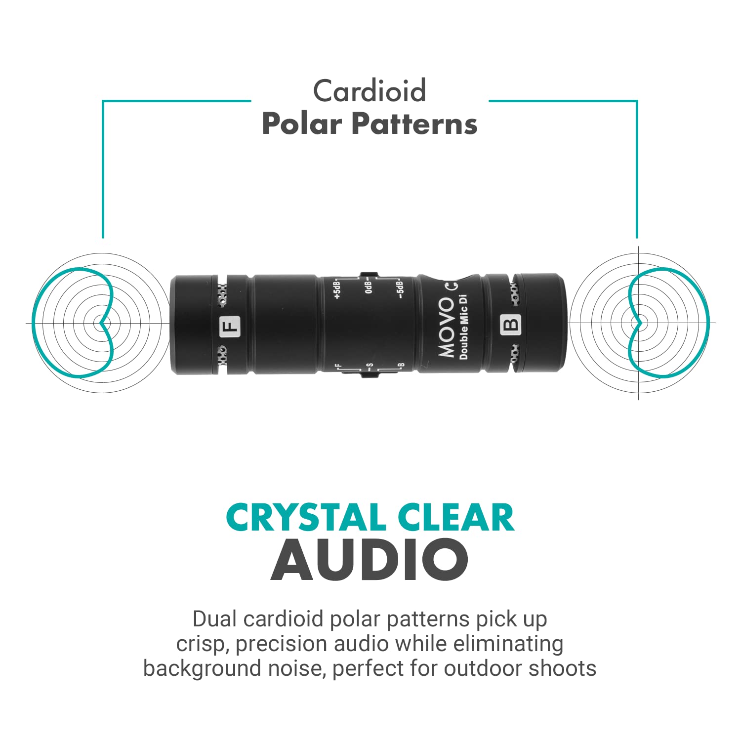 Movo DoubleMic-DI Dual Capsule Microphone for iPhone