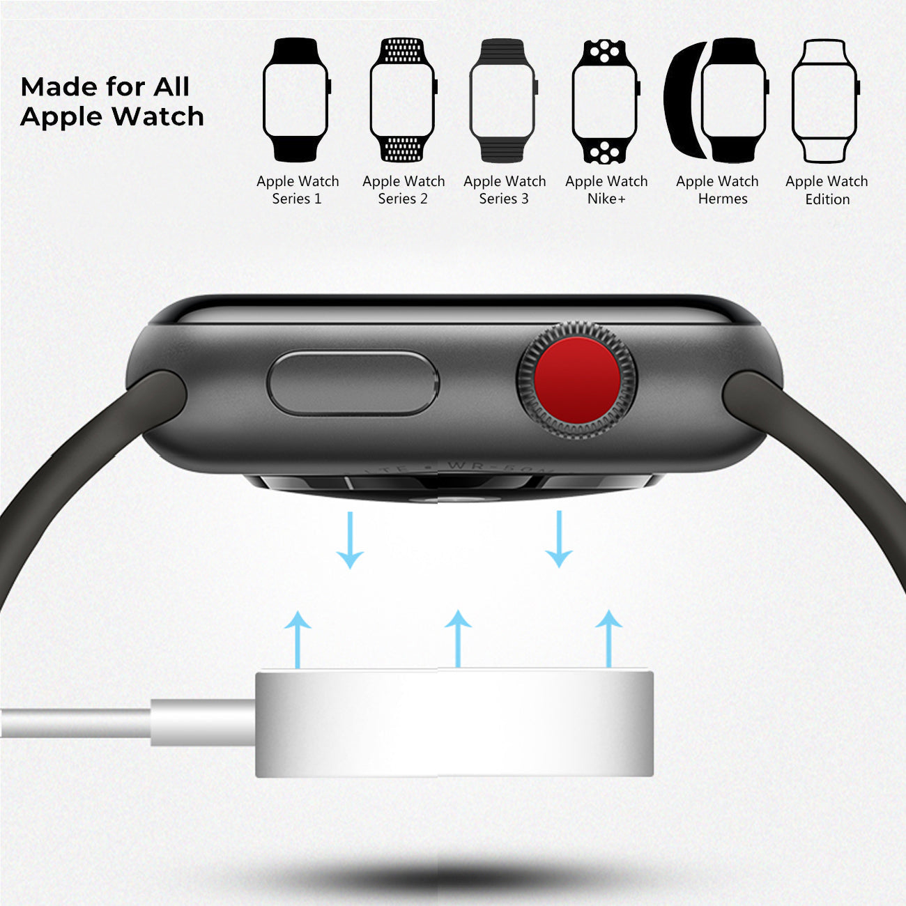 Wireless Charger For Apple Watch 1/Apple Watch 2/Apple Watch 3/Apple Watch 4/Apple Watch 5