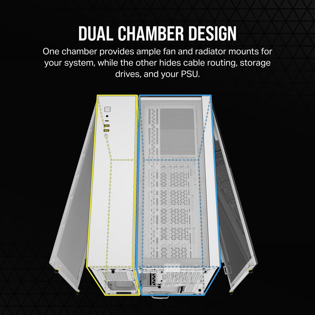 2500X Mid-Tower Dual Chamber PC