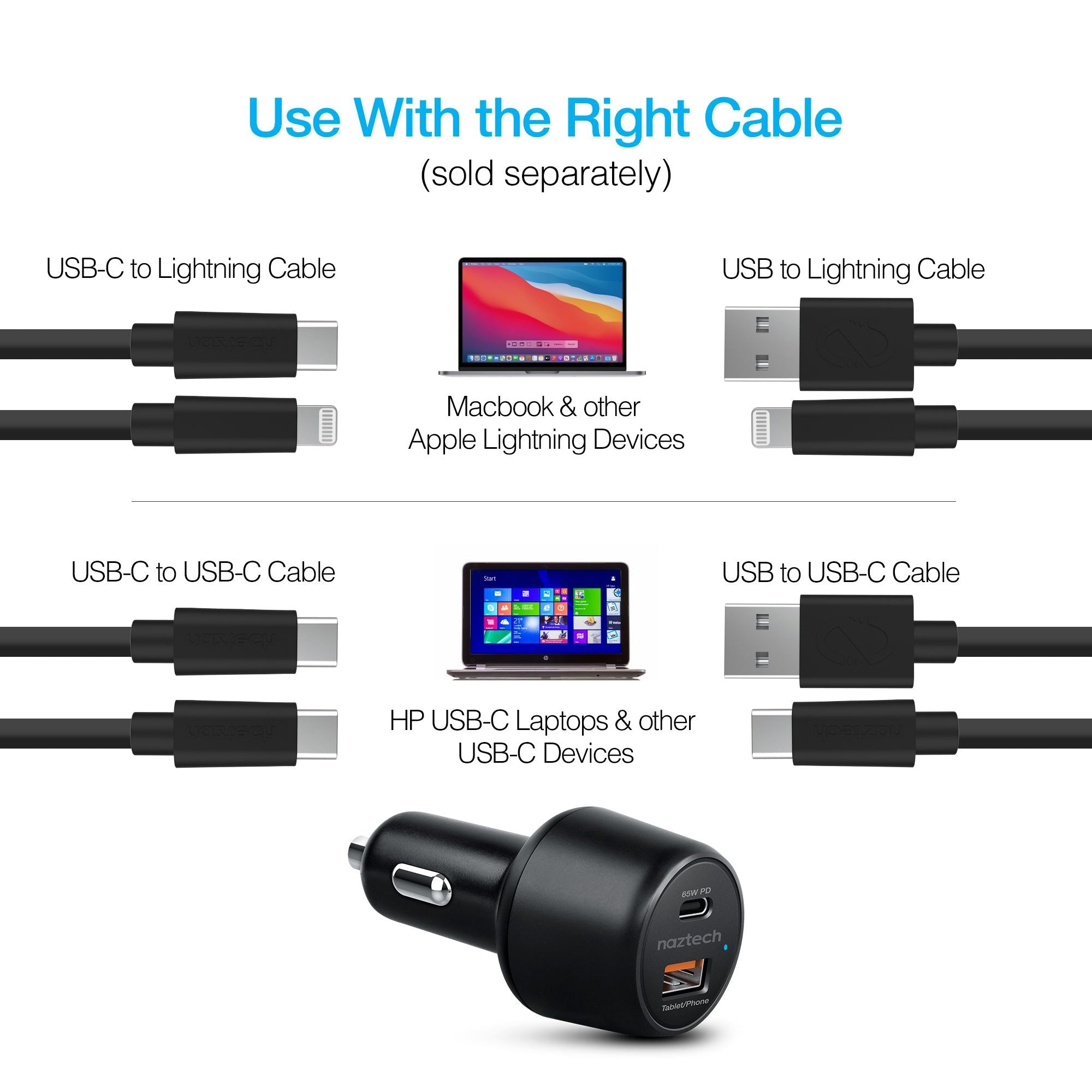 SpeedMax65 PD65W + QC3 Car Charger