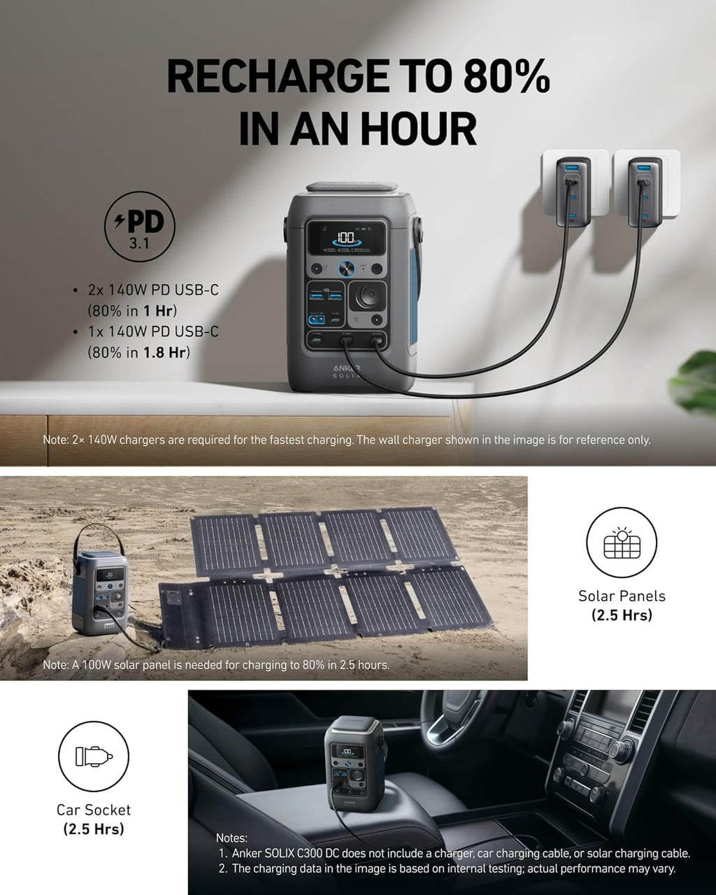 Anker C300 DC Power Bank Station