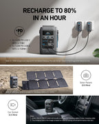 Anker C300 DC Power Bank Station