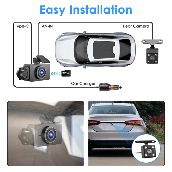3 Channel Dash Cam for Cars, 1080P Full HD Front Camera (140° Wide View) with 480P Interior & Rear Cameras, 360° Vehicle Protection, Picture-in-Picture Display for Collision Evidence