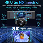 RC16 4K Webcam Ultra HD USB
