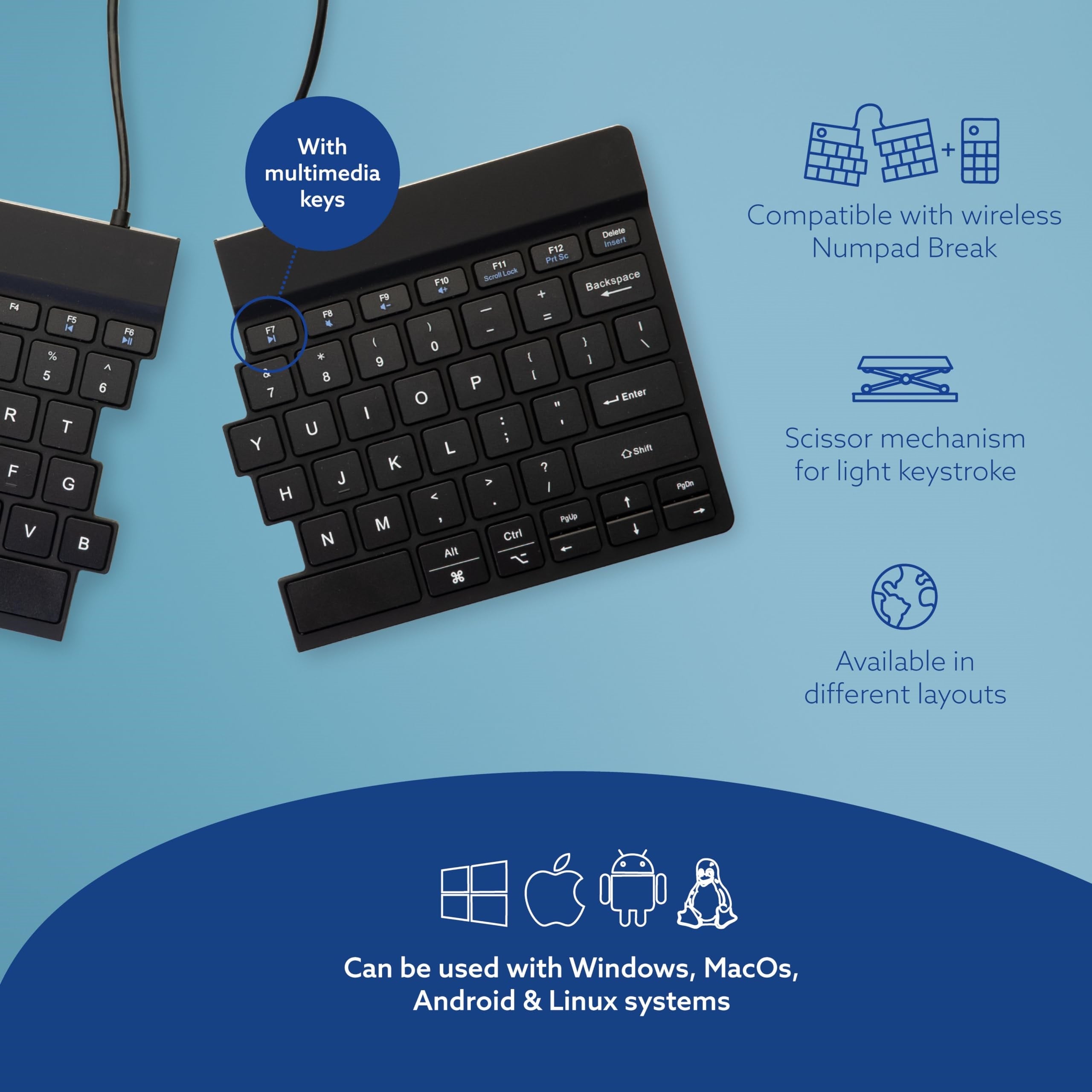 Split Break ergonomic keyboard