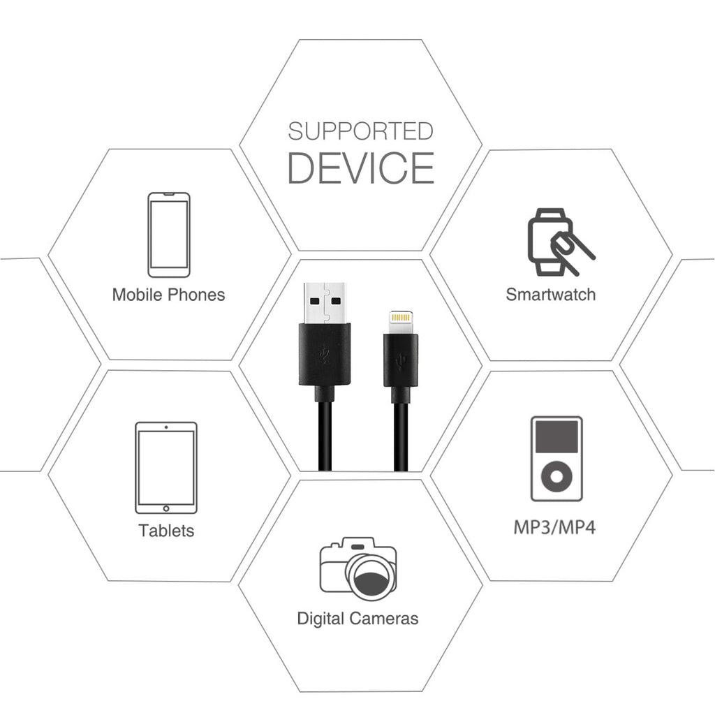 Reiko 3.3Ft Pvc Material 8 Pin Usb 2.0 Data Cable In Black And Simple Packaging