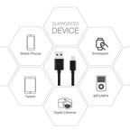 Reiko 3.3Ft Pvc Material 8 Pin Usb 2.0 Data Cable In Black And Simple Packaging