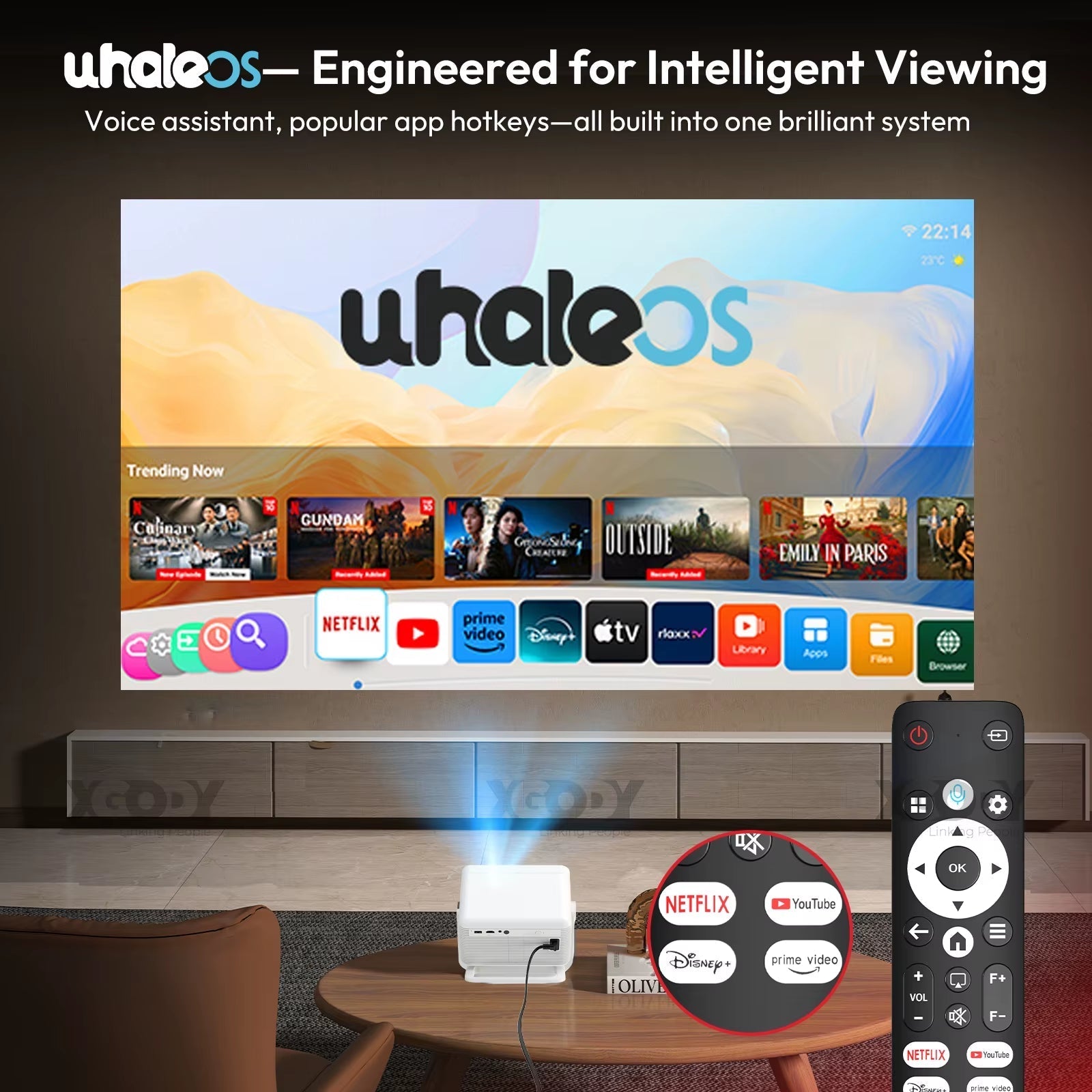 N6 Pro Projector - 690 ANSI Lumens, Official Netflix 4K, Voice Control, Smart Android TV with Whale OS, 32GB ROM for Home Theater