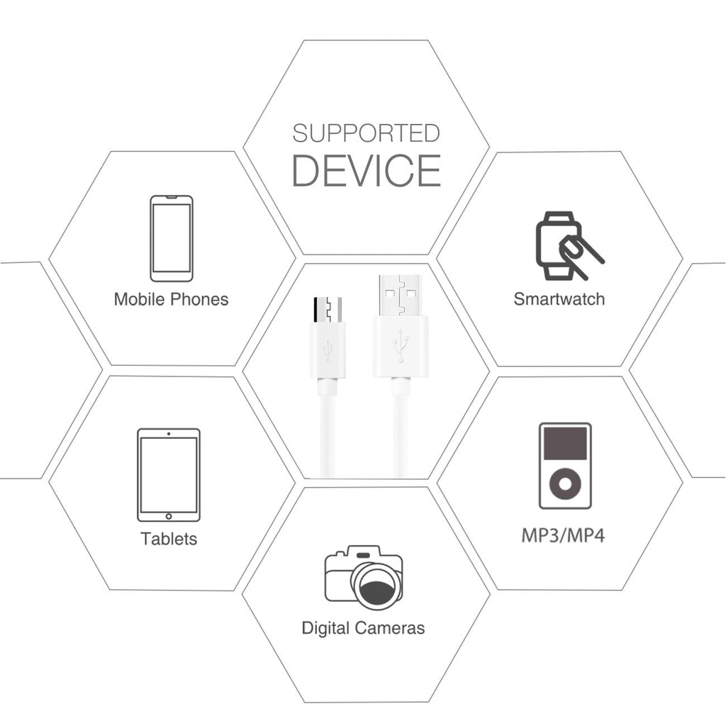 Reiko 3.3Ft Pvc Material Micro Usb 2.0 Data Cable In White And Simple Packaging