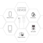 Reiko 3.3Ft Pvc Material Micro Usb 2.0 Data Cable In White And Simple Packaging