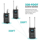 Movo WMX-20-DUO 48-Channel UHF Wireless Mic System