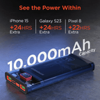 ClearCharge 10000mAh Transparent PD Power Bank