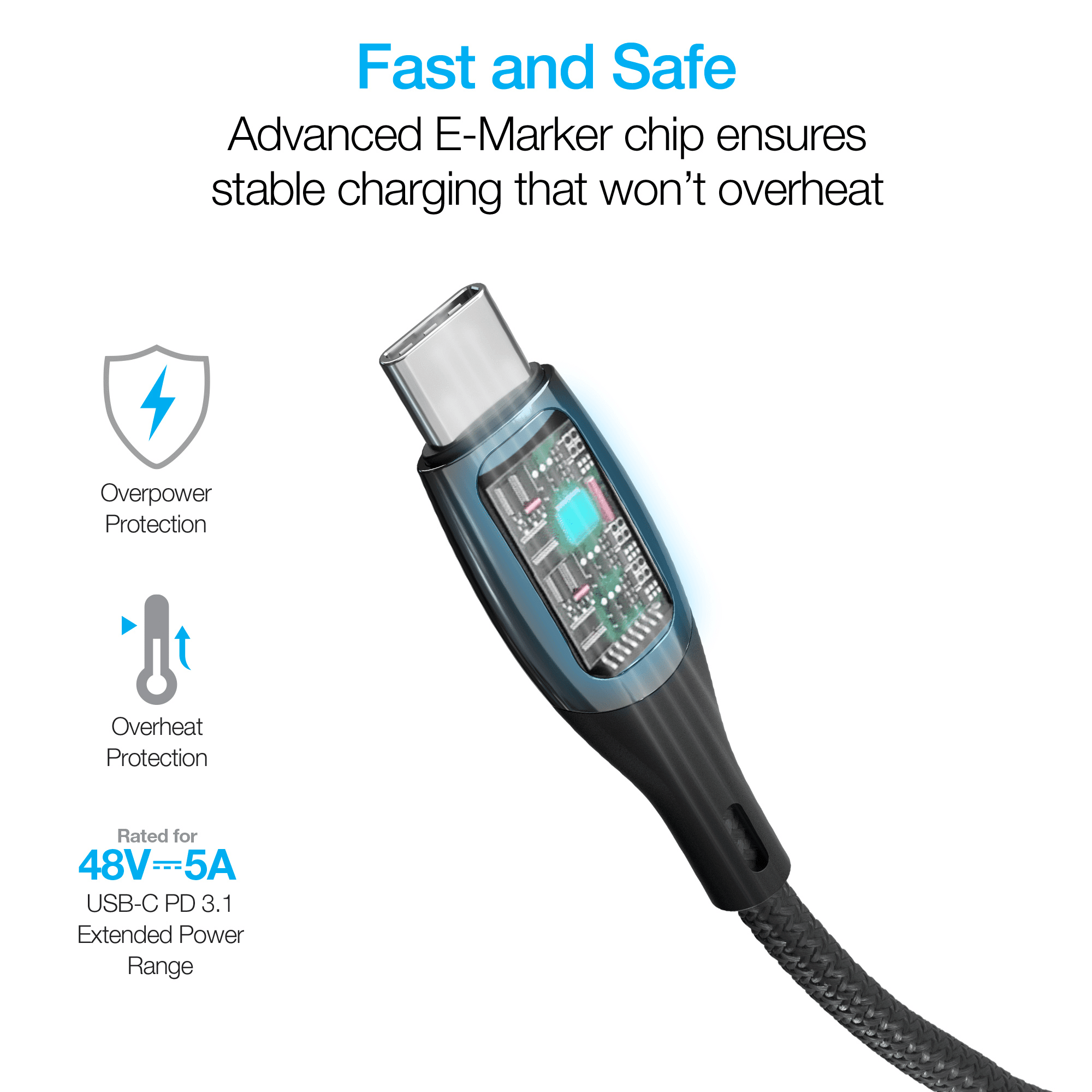 DigiWATT USB-C to USB-C Digital LED Cable 12ft