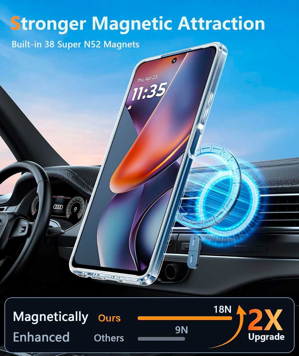 Entronix [Magnetic] Case Compatible with Moto G Power 2025 - [Hard Back] Slim Clear