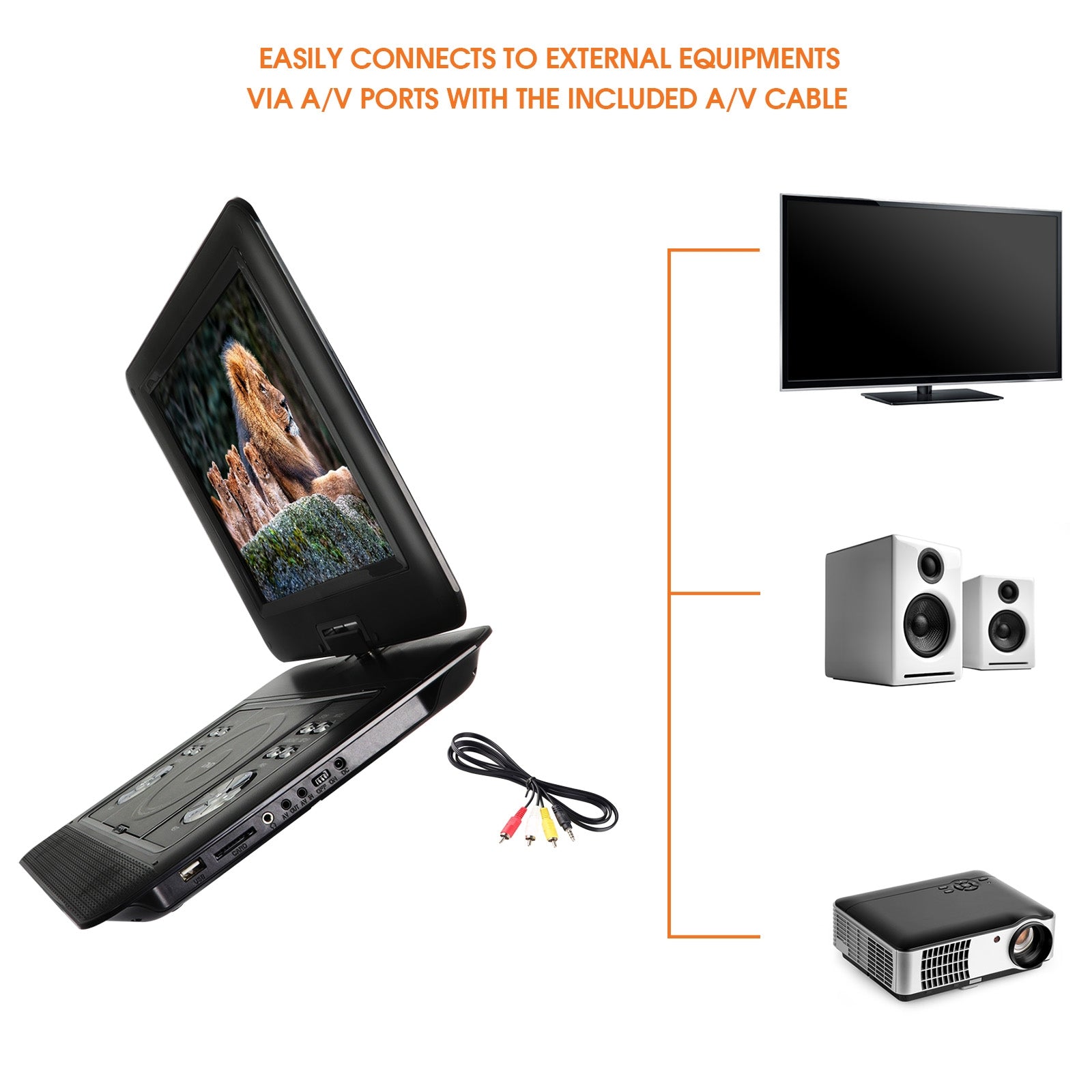 13.3 Inch Portable TV+DVD Player with Color TFT LED Screen and USB/HD/AV Inputs
