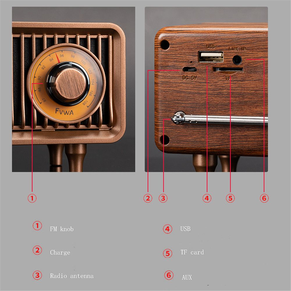 Bluetooth Speaker Retro Subwoofer Radio Memory Card U Disk High Sound Quality Indoor Wireless Portable Speaker B