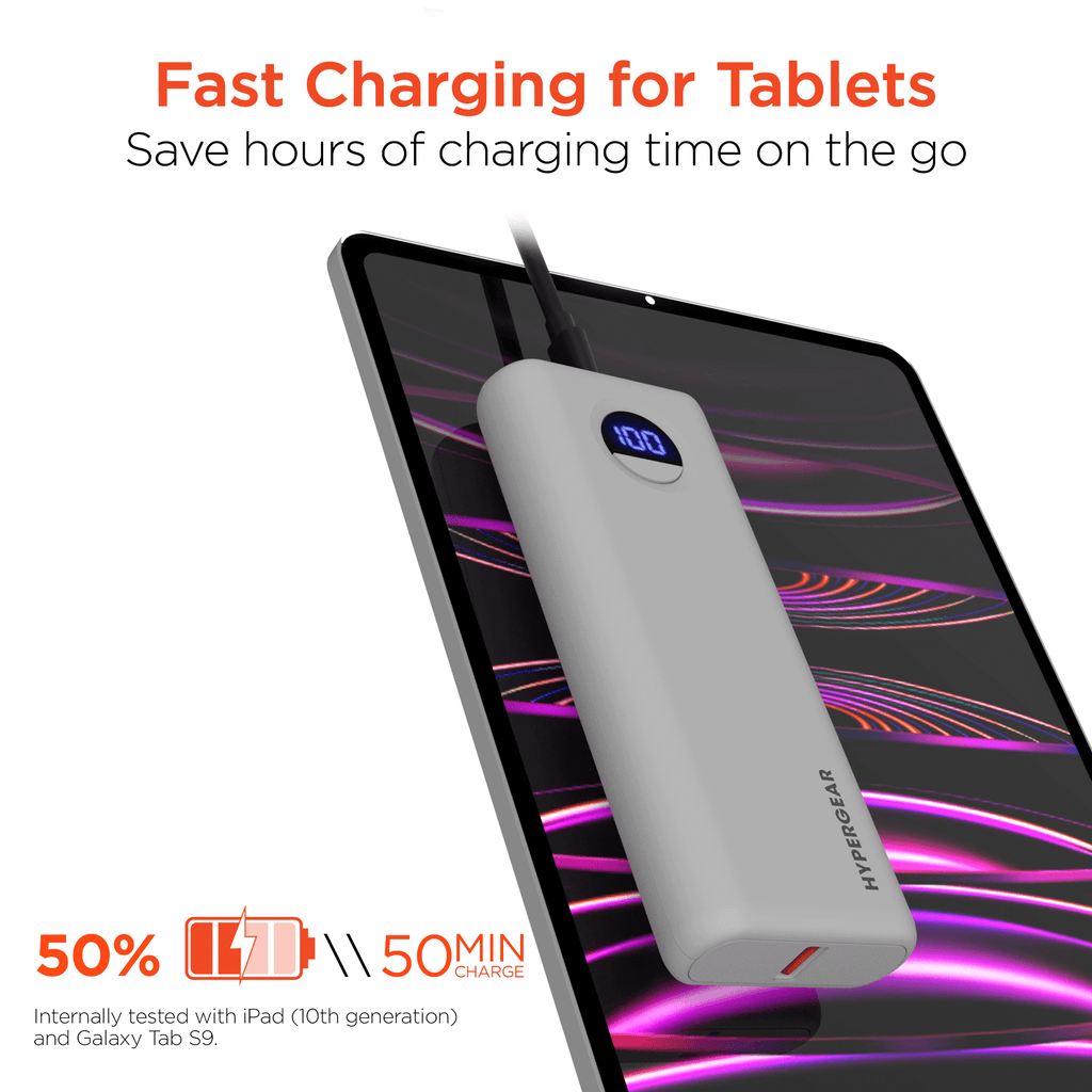 PowerPack PRO+ 20000mAh 20W Power Bank