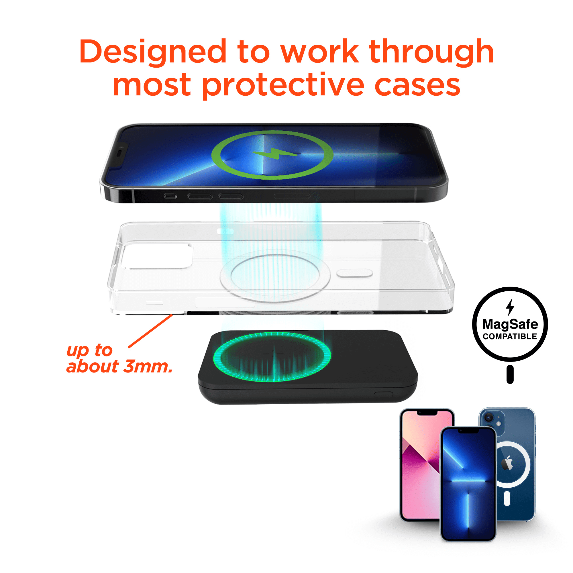 5000mAh Magnetic Wireless Power Bank