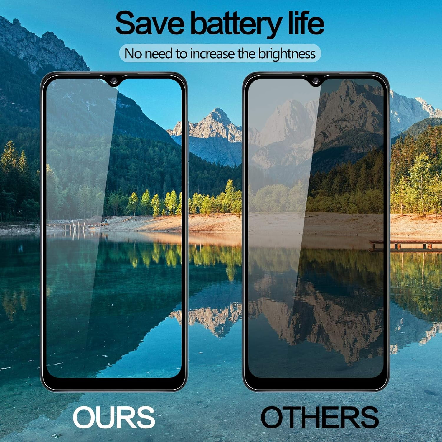 Entronix Anti-Spy Privacy Screen Protector Compatible with Galaxy S24 Ultra - 3-Piece Combo