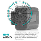 Movo WMX-2-C-DUO USB-C Dual Wireless Lav Mics