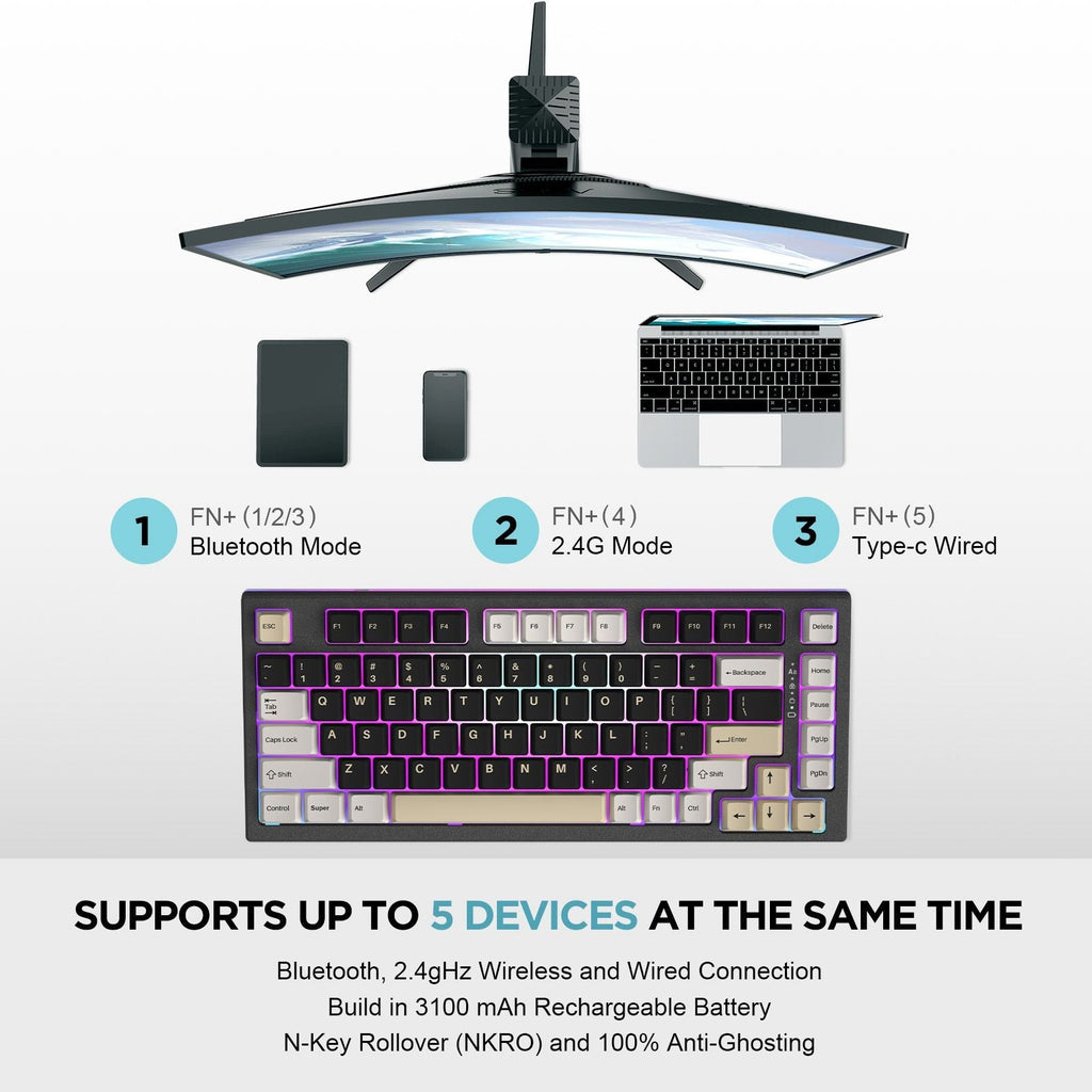 YZ75 75% Hot Swappable Wireless Gaming Mechanical Keyboard, RGB Backlights, BT5.0/2.4G/USB-C, Dye Sub PBT Keycaps for Linux/Win/Mac -white-Gateron Brown Switch