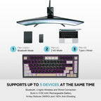 YZ75 75% Hot Swappable Wireless Gaming Mechanical Keyboard, RGB Backlights, BT5.0/2.4G/USB-C, Dye Sub PBT Keycaps for Linux/Win/Mac -black-Gateron Red Switch