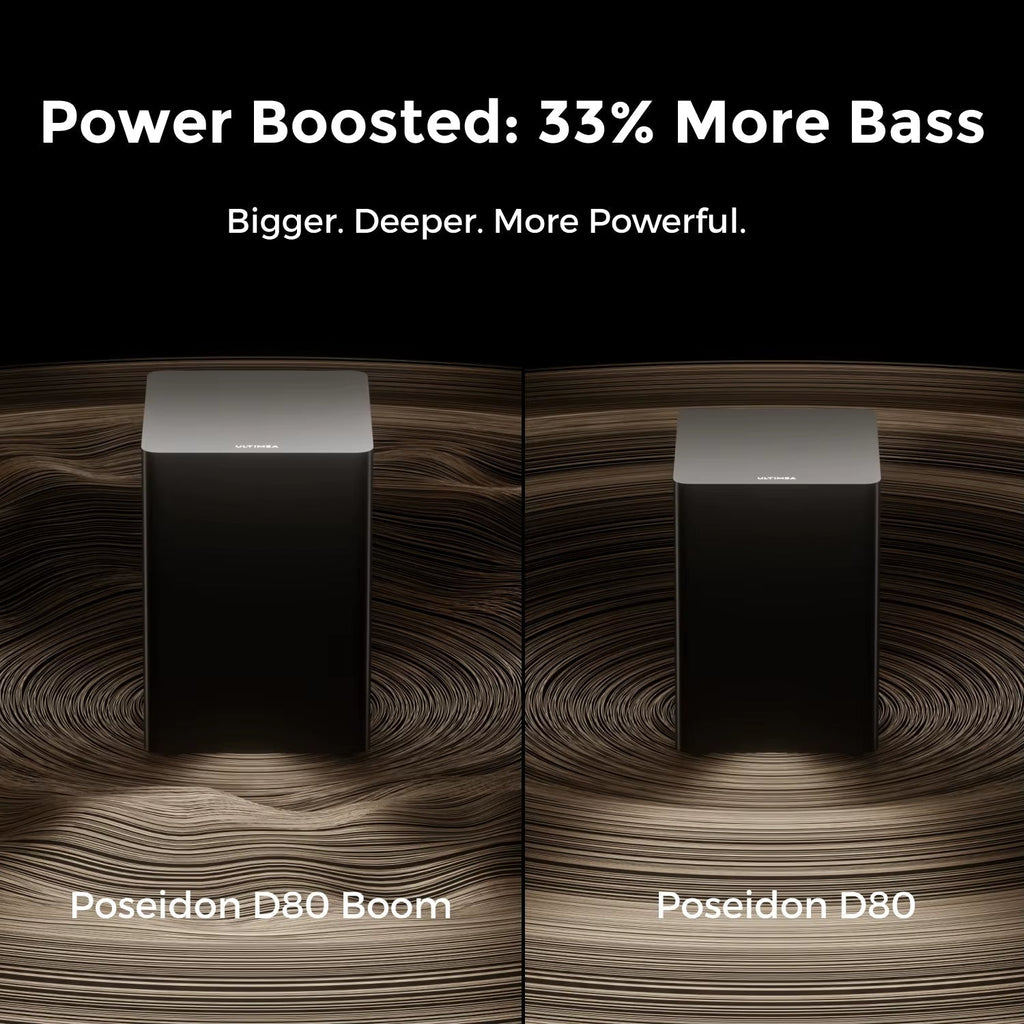 500W 7.1 Channel Dolby Atmos Soundbar Home Theater System with Wireless Subwoofer and Four Surround Speakers, App-Controlled - D80 Boom