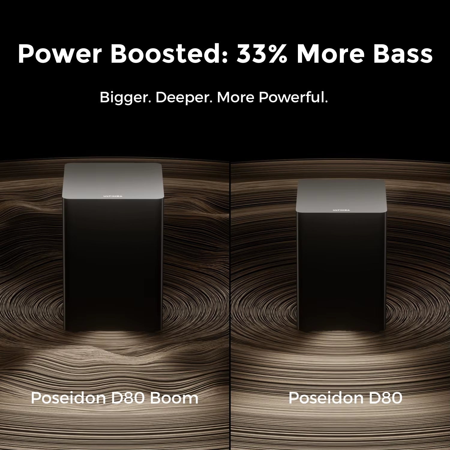 500W 7.1 Channel Dolby Atmos Soundbar Home Theater System with Wireless Subwoofer and Four Surround Speakers, App-Controlled - D80 Boom