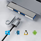 3-in-1 USB Docking Station with OTG, USB 3.0 Hub, 3 USB Ports, 5.0Gbps Data Transfer Speed for PC and Laptop