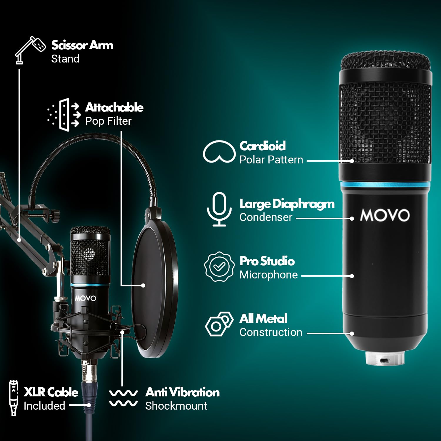 Movo PodPak Podcast Equipment Bundle with Microphone, Boom Arm, and Pop Filter