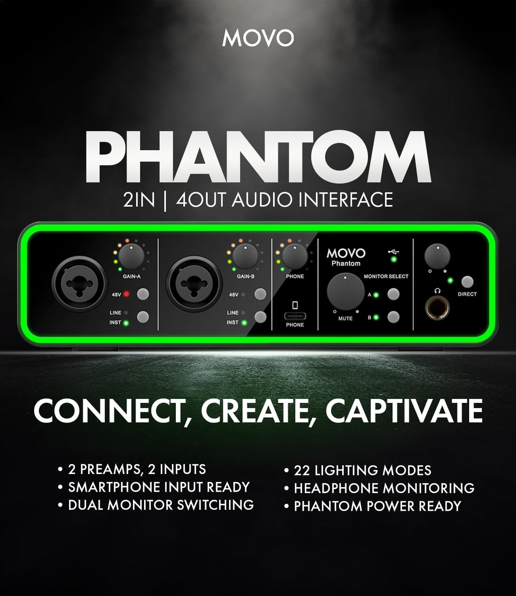 Movo Phantom Dual Channel USB/USB-C Audio Interface
