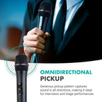Movo WMX-7-TH-RX VHF Handheld Wireless Microphone System for Cameras