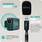 Movo WMX-2-DUO Dual Wireless Mic System w Mounts