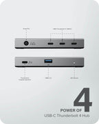 Thunderbolt 4 BLAZE Hub