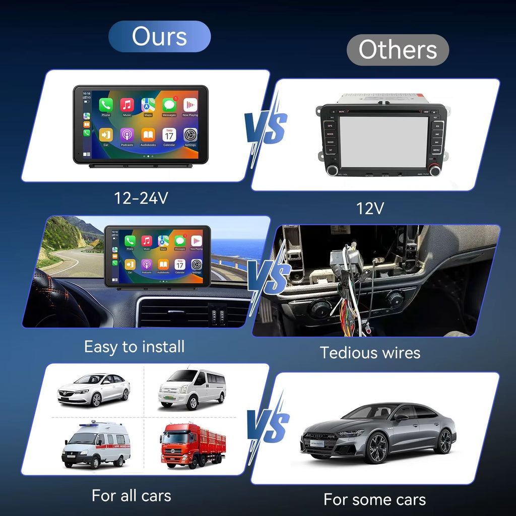 10-Inch Touchscreen Car Audio Receiver with CarPlay and Android Auto Support, Portable Wireless Display with Backup Camera