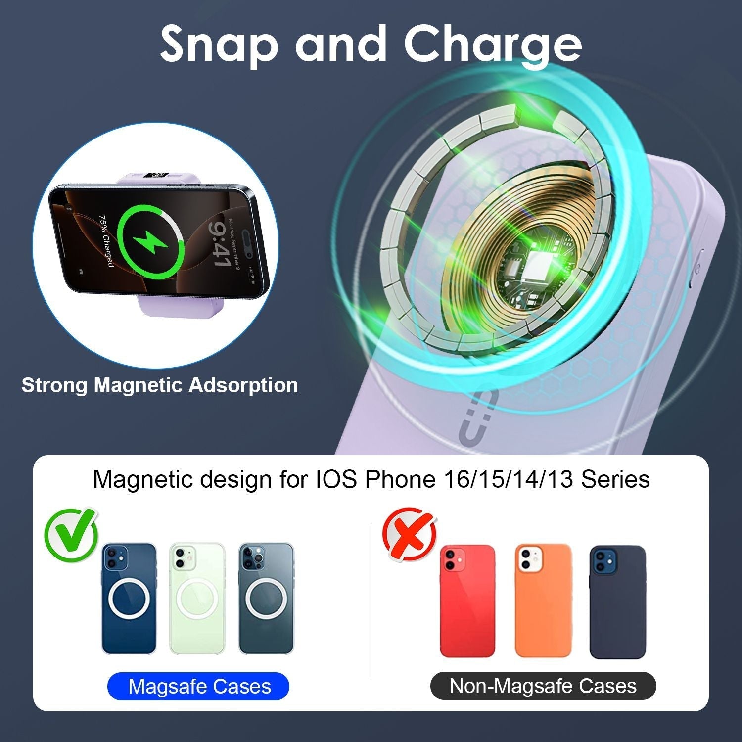 3 In 1 10000mAh MagSafe Fast Charging Power Bank PD20W Portable Charger with 2 Built In Cables Stand Fit for IOS Phone 16 15 13 Series And More