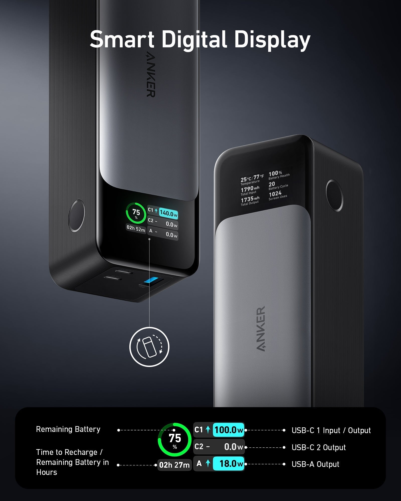 Anker Prime Charger (100W, 3 Ports, GaN) and Anker 737 Power Bank (PowerCore 24K)