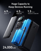 Anker 737 Power Bank (PowerCore 24K) and Anker Nano Charger (70W, 3 Ports)