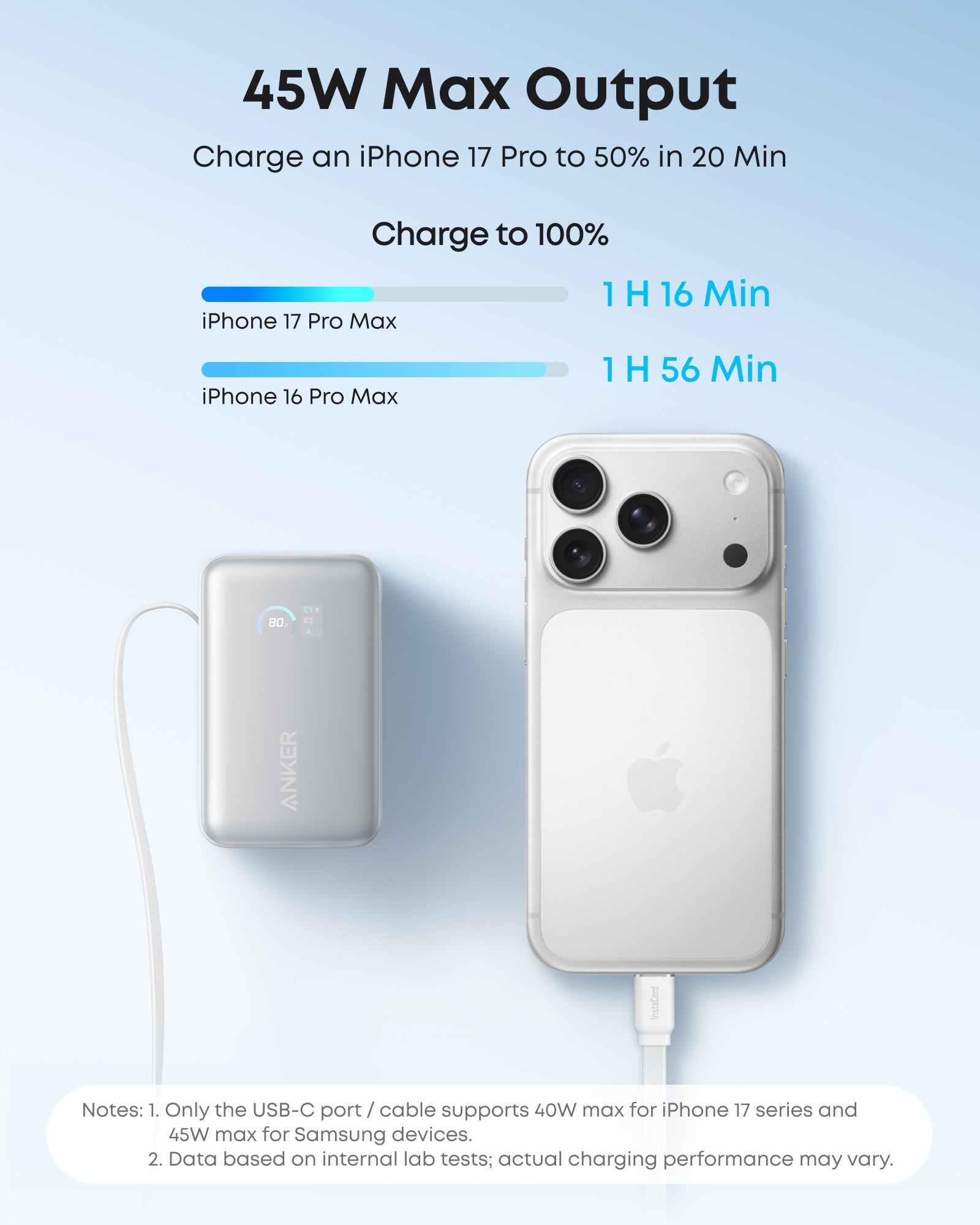 Anker Nano Power Bank (10K, 45W, Built-In Retractable USB-C Cable) | Customizable