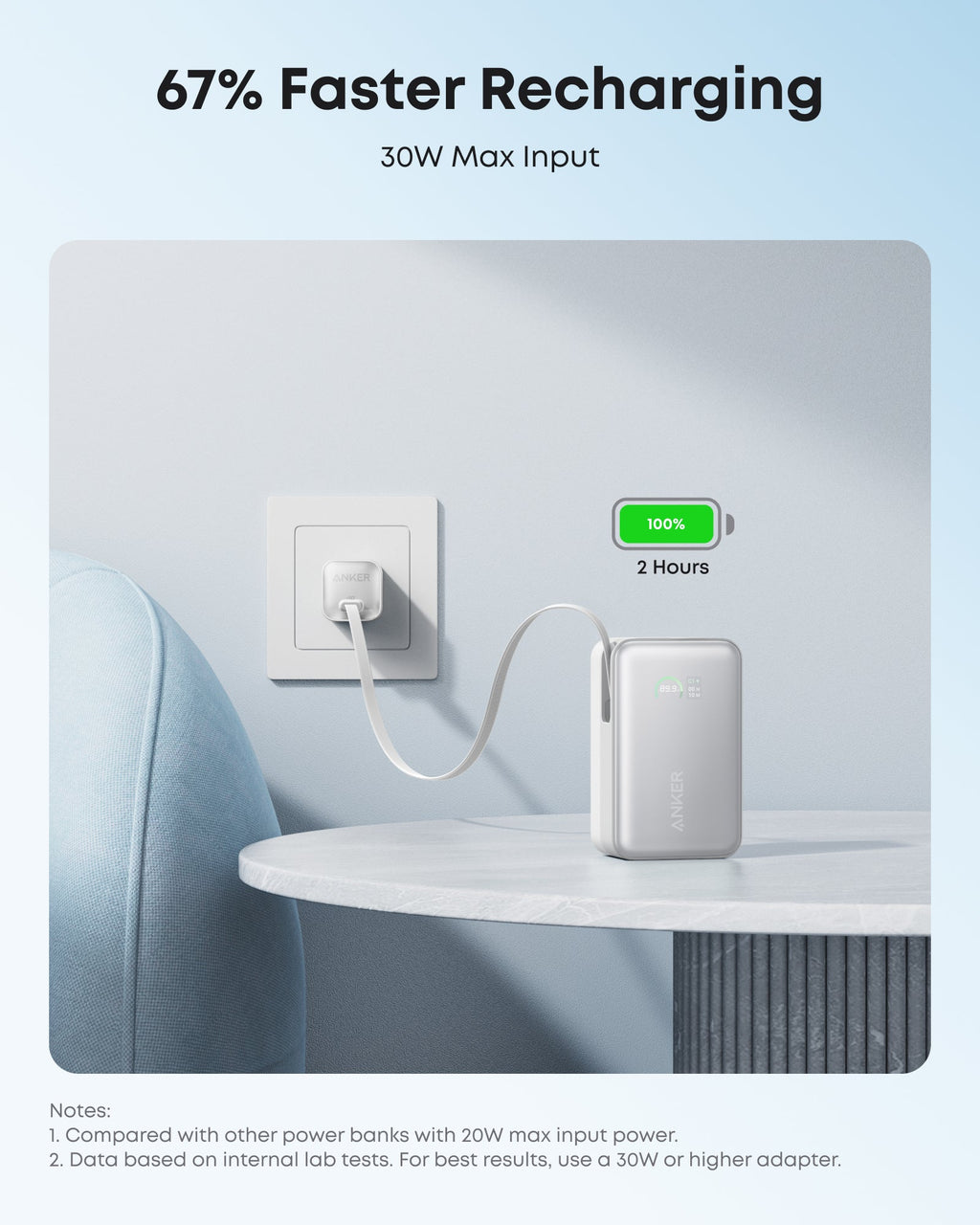 Anker Nano Power Bank (10K, 45W, Built-In Retractable USB-C Cable) | Customizable